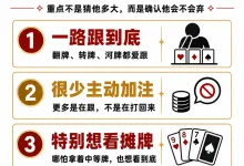 【EV扑克】面对“跟注站”，别再讲复杂故事了：三条调整让你少吃亏-捕鱼中文站