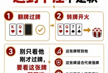 【EV扑克】对手过牌后突然开火？别急着判断，先看这三样-捕鱼中文站