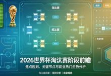 2026世界杯淘汰赛阶段前瞻:焦点规则、关键节点与商业热门走势分析-捕鱼中文站