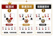 【EV扑克】中了顶对，到底该下几条街？别一把就软了-捕鱼中文站