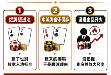 【EV扑克】赢钱后的“隐形上头”：比输钱更危险的，是你开始追感觉-捕鱼中文站