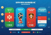 2026赛事积分榜观察:第一集团稳中求进,中游厮杀已成“六分之战”-捕鱼中文站