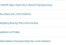 【EV扑克】2026 WSOP主赛Day3成绩单：林任、Peter Wang等人领跑，双金手链在列！-捕鱼中文站