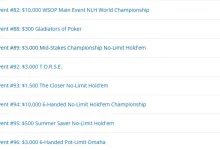 【EV扑克】中国军团2026WSOP主赛成绩单：26人进圈、4人六位数、$152w总奖金-捕鱼中文站