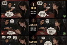 【EV扑克】弃牌后别急着摸手机:四份档案帮你把“发呆时间”变成观察时间-捕鱼中文站