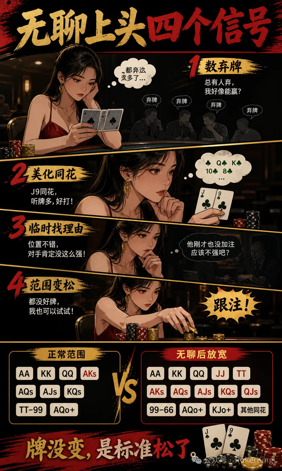 【EV扑克】无聊型上头:连续弃牌二十手后,你的判断标准还在吗?
