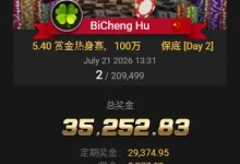 【EV扑克】从5.4刀到3.5万刀！中国选手BiCheng Hu斩获20万人赏金热身赛亚军，豪取6,500倍回报！-捕鱼中文站