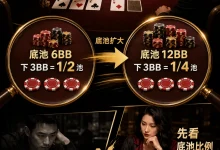 【EV扑克】翻牌转牌同一个数，是“稳”还是“弱”？先查局面变没变-捕鱼中文站