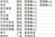 死亡搁浅2全成就白金攻略 死亡搁浅2全成就白金怎么达成-捕鱼中文站