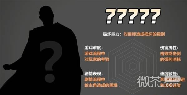 生化危机9怪物实力测评攻略 生化危机9怪物强度怎么样