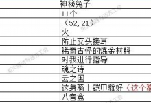 《地下城堡3》猜灯谜答案大全2023一览-捕鱼中文站