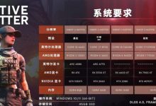 活性物质常见问题攻略 活性物质常见问题有哪些-捕鱼中文站