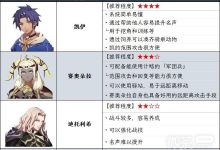火焰纹章万缕千丝方尖塔顺序攻略 火焰纹章万缕千丝方尖塔先打哪个-捕鱼中文站