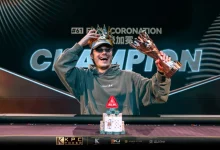 【EV扑克】2026 KPC Poker | 大赛完美收官!ROKAS斩获终极加冕冠军!MARIUS荣膺系列赛最佳牌手,Tony Lin重返GPI榜首-捕鱼中文站