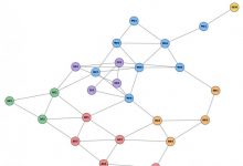 我们曾到此明日遗踪线缆谜题攻略 我们曾到此明日遗踪线缆谜题怎么解-捕鱼中文站